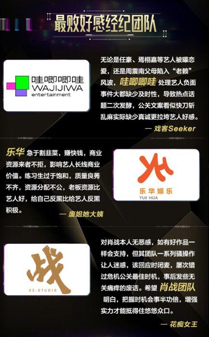 2024年娱乐吃瓜总结